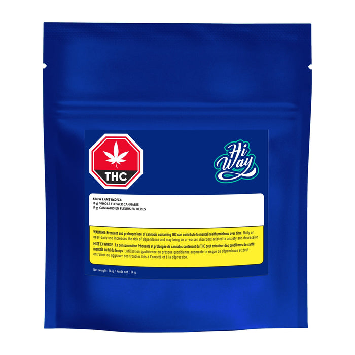 SLOW LANE INDICA ROTATIONAL