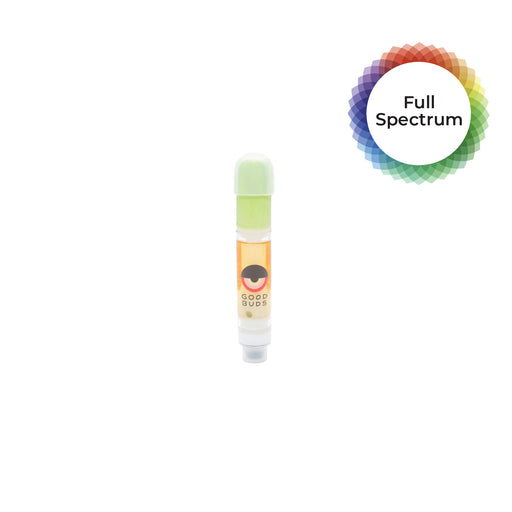GLUERANGUTAN LIVE RESIN CARTRIDGE