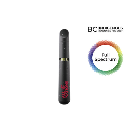 FULL SPECTRUM CURED RESIN DISPOSABLE VAPE
