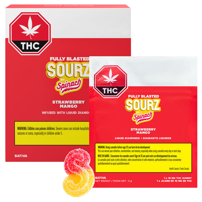 FULLY BLASTED STRAWBERRY MANGO GUMMIES MULTI