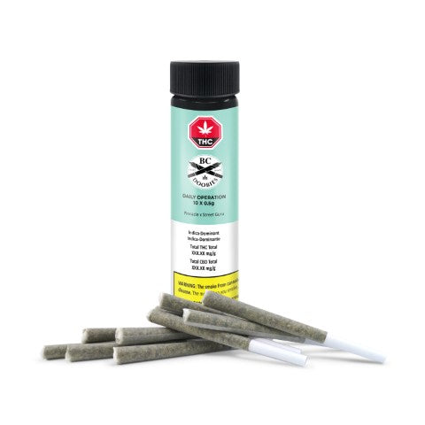 DAILY OPERATION PRE-ROLLS