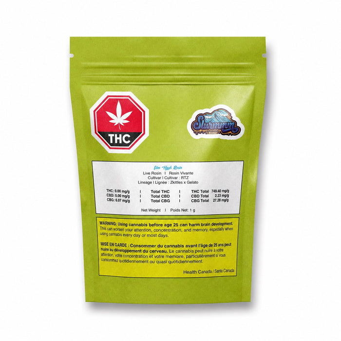 RTZ ROSIN