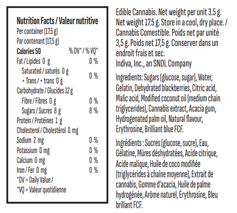BLACKBERRY LEMONADE CBD:CBN:THC GUMMIES MULTI