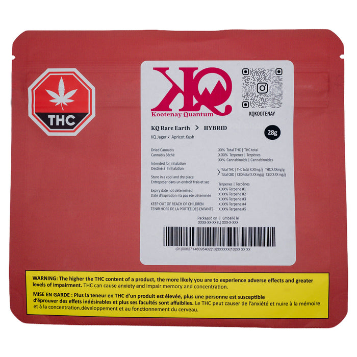 KQ RARE EARTH