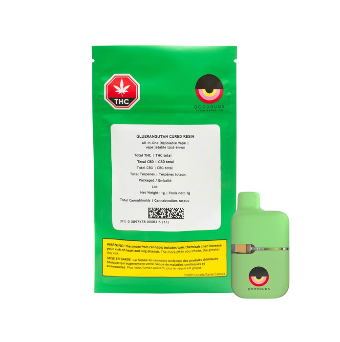 GLUERANGUTAN CURED RESIN ALL-IN-ONE VAPE