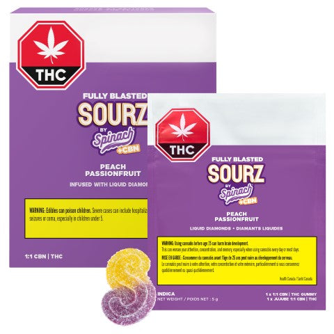 FULLY BLASTED PEACH PASSIONFRT CBN:THC CHEWS MULTI