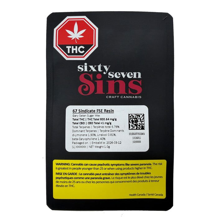 67 SINDICATE - GARY SATAN SUGAR WAX