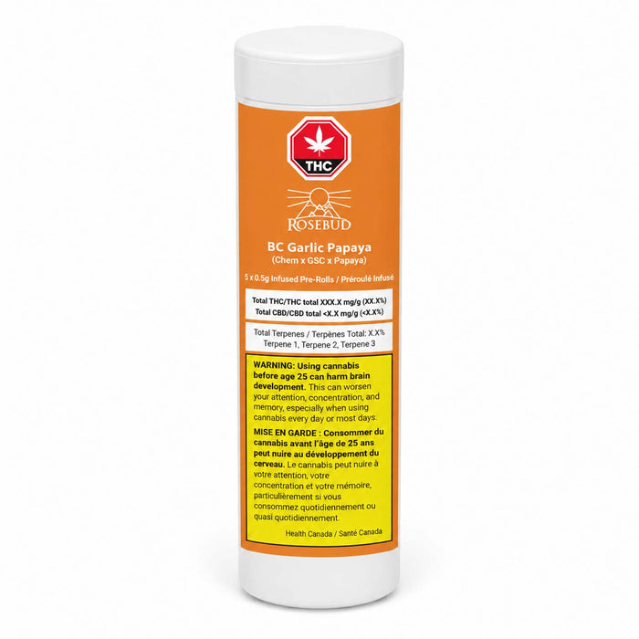 BC GARLIC PAPAYA LIVE HASH INFUSED PRE-ROLLS